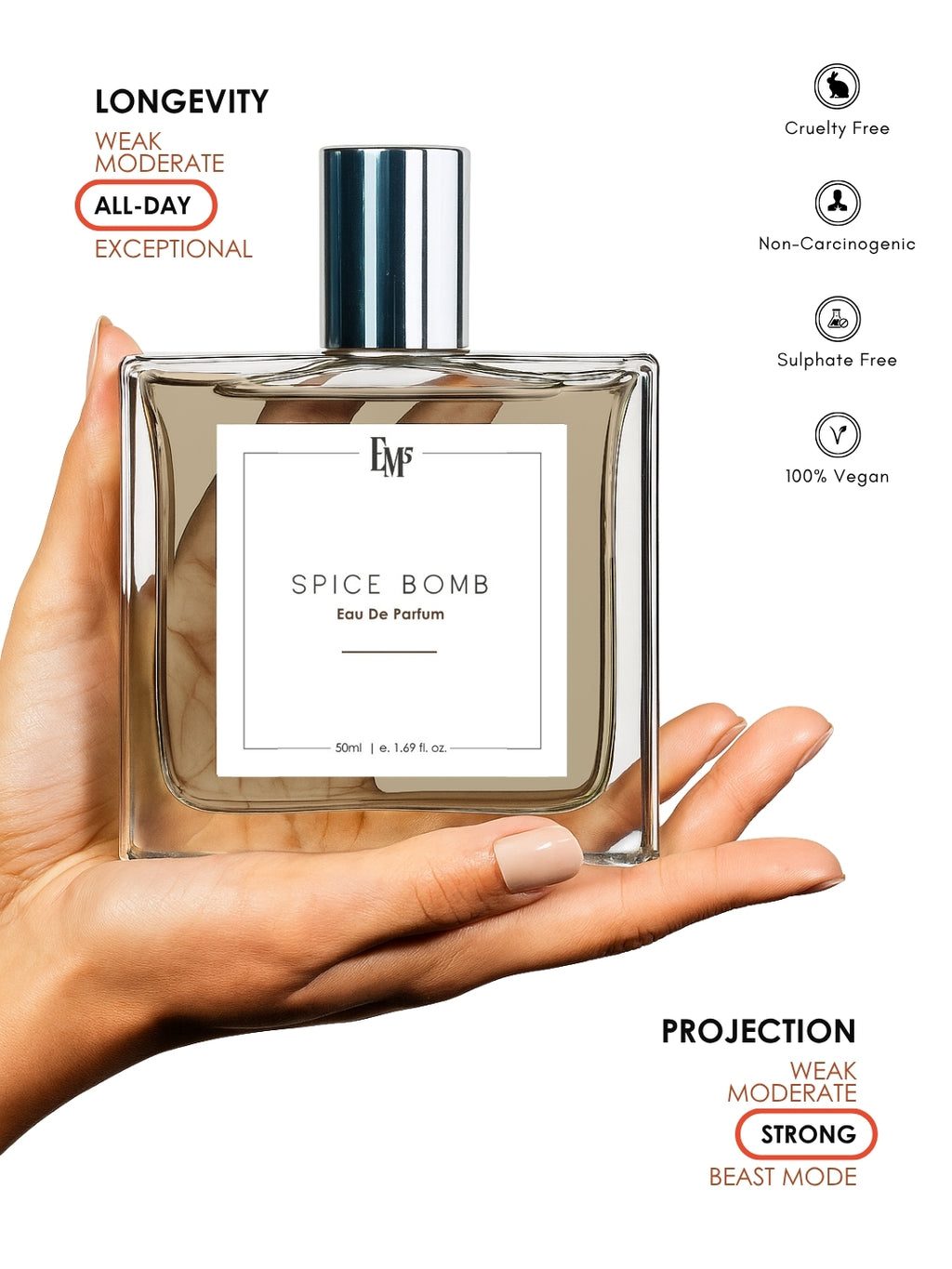 Spice Bomb | Eau De Parfum