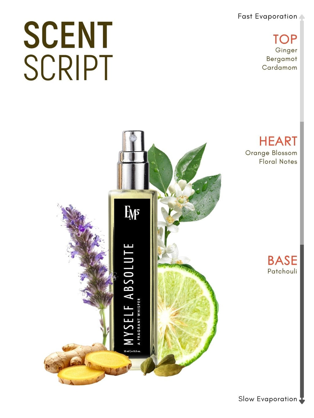Myself Absolute | Eau De Parfum