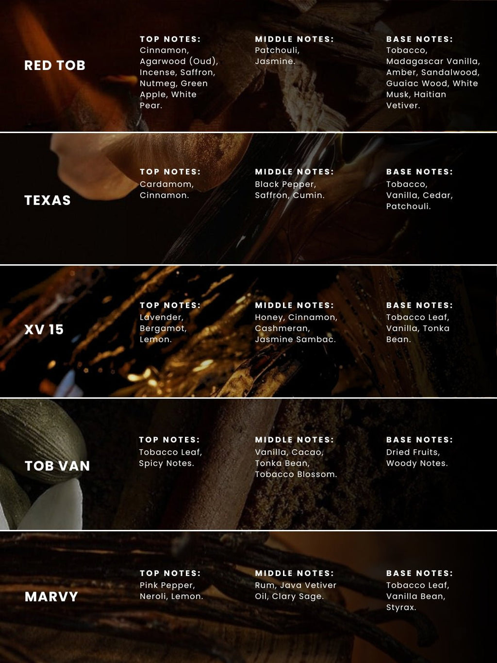 The Tobacco Essence Pack of 5 Perfumes