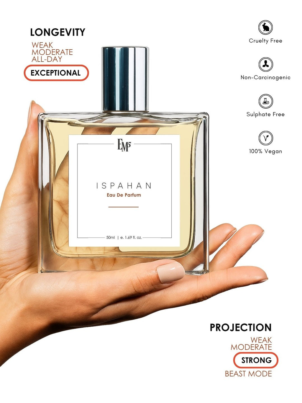 Ispahan | Eau De Parfum