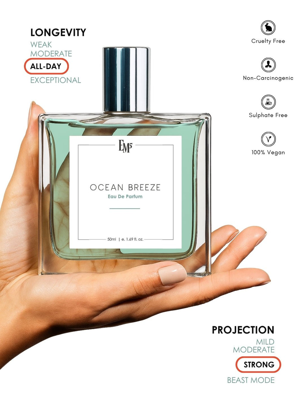 Ocean Breeze | Eau De Parfum