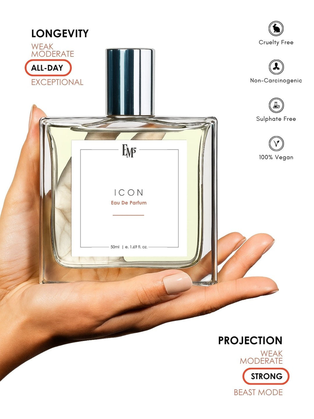 Icon | Eau De Parfum