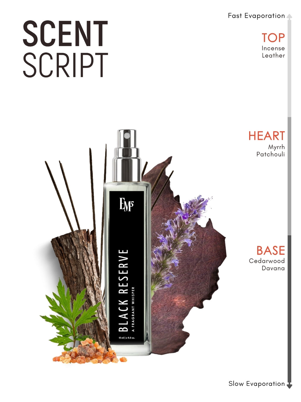 Black Reserve | Eau De Parfum