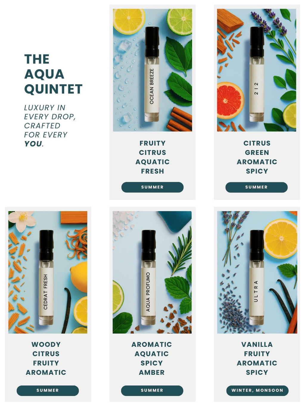 The Aqua Quintet Pack of 5 Perfumes