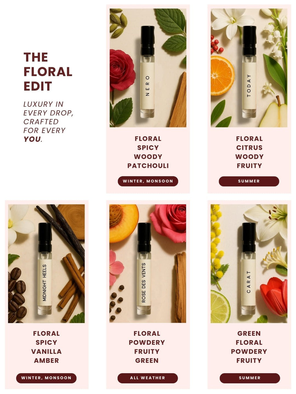 The Floral Edit Pack of 5 Perfumes