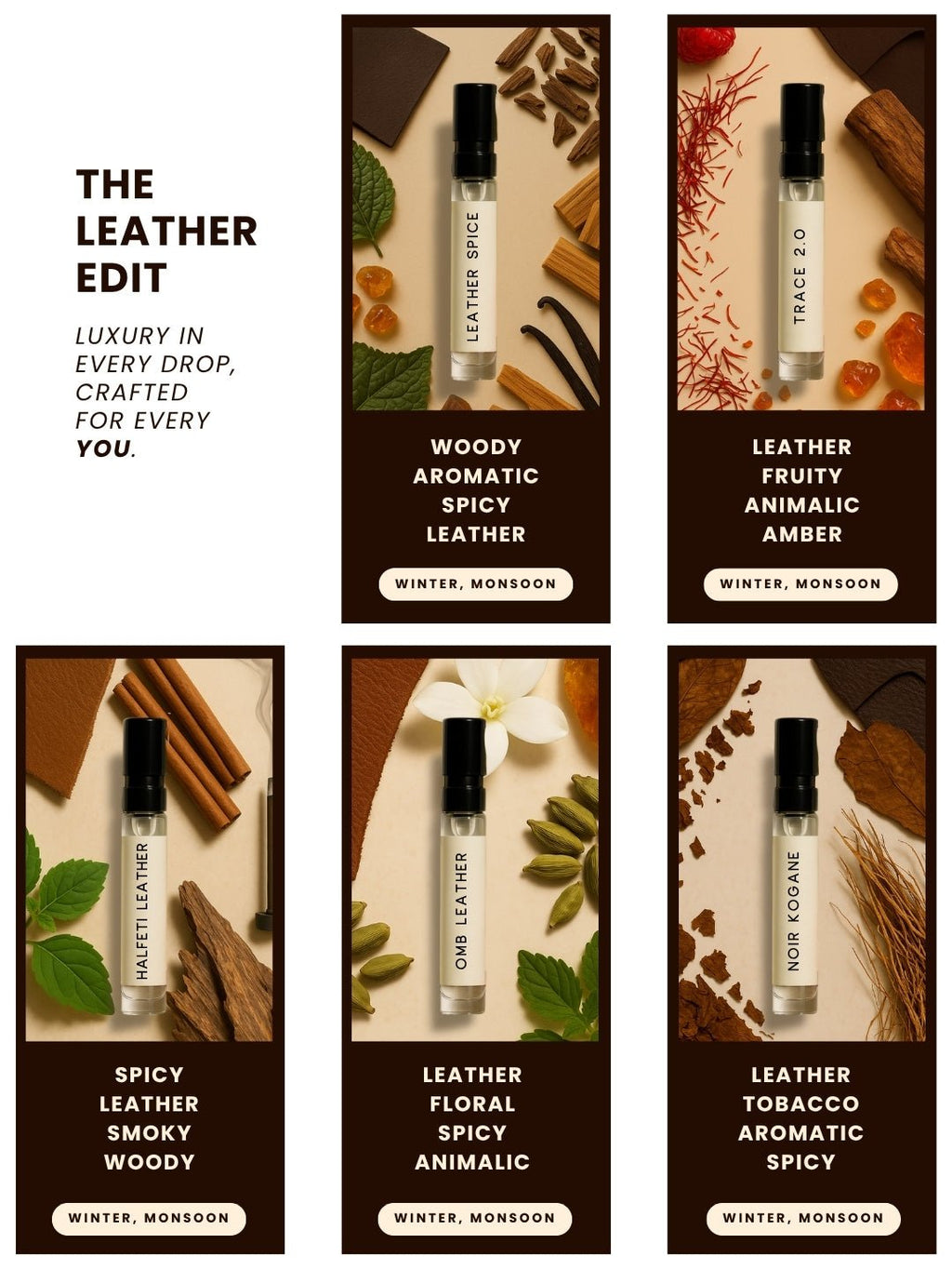 The Leather Edit Pack of 5 Perfumes