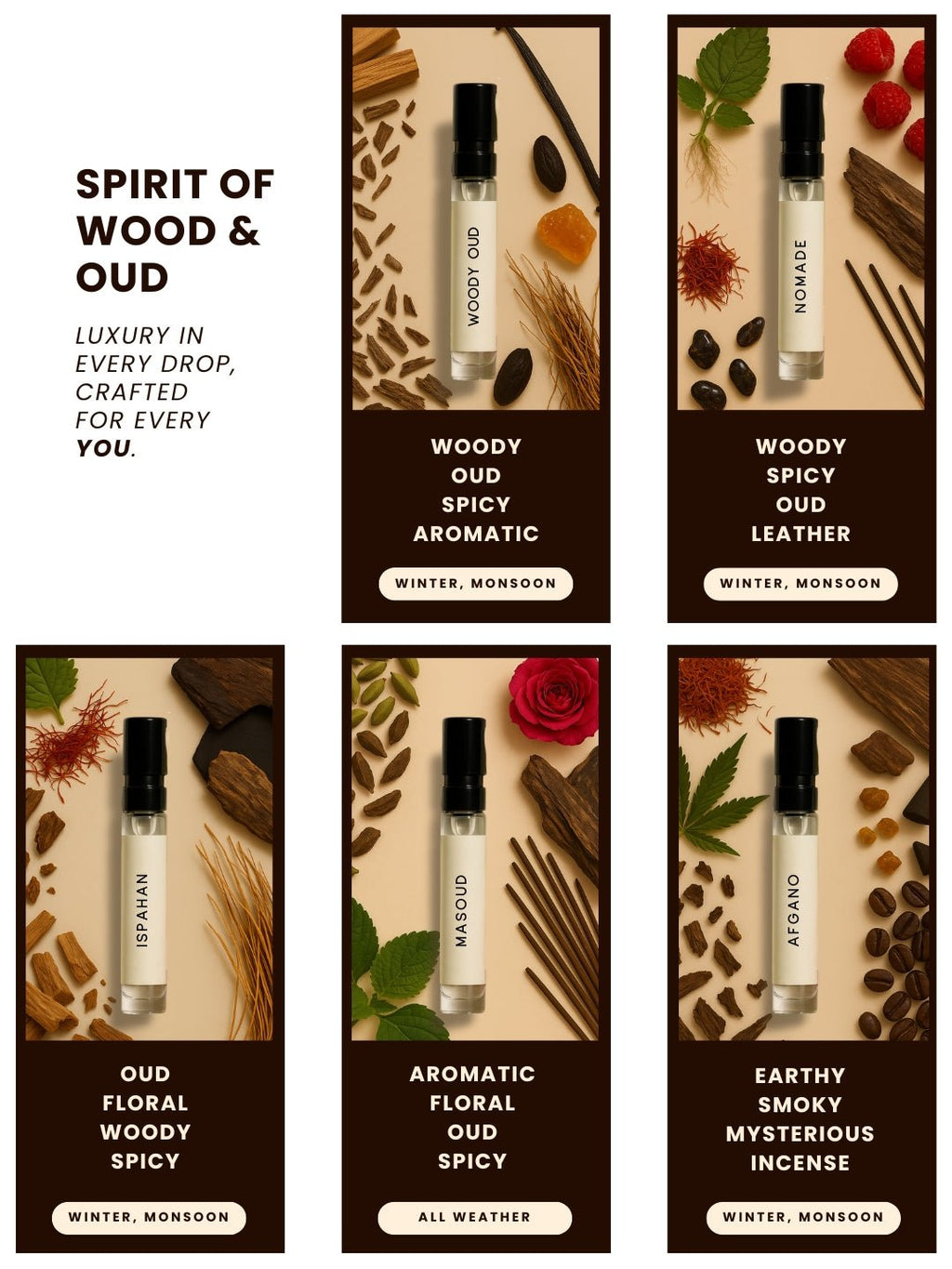 Spirit of Wood & Oud Pack of 5 Perfumes