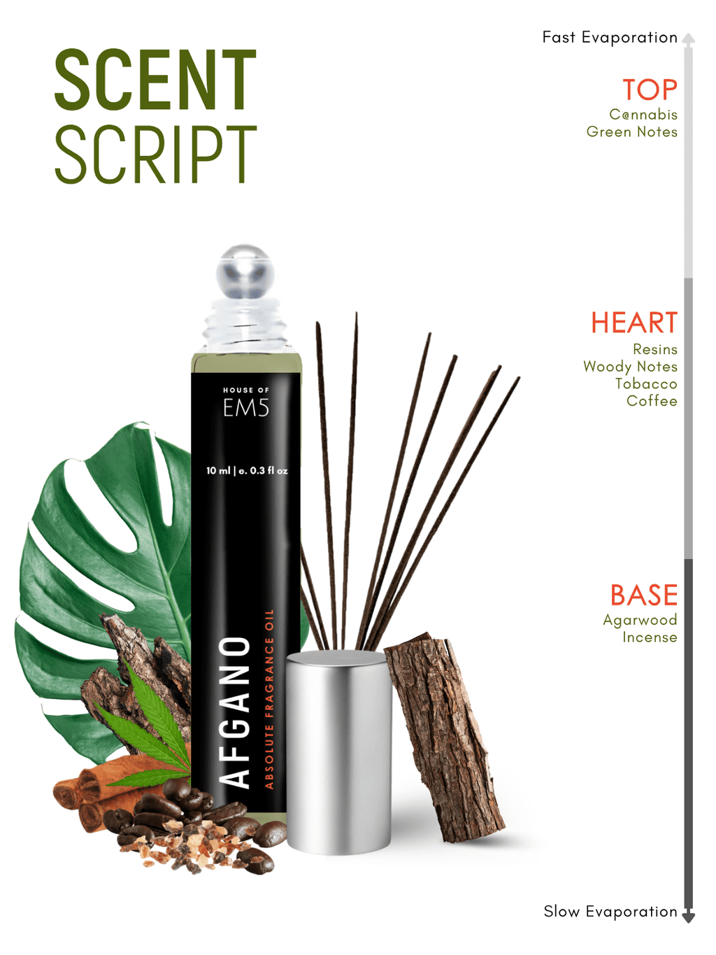 Afgano Perfume Roll-On