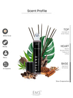 EM5™ Afgano Perfume for Men | Strong and Long Lasting | Amber Smoky Oud | Luxury Gift for Men | 50 ml Perfume Spray