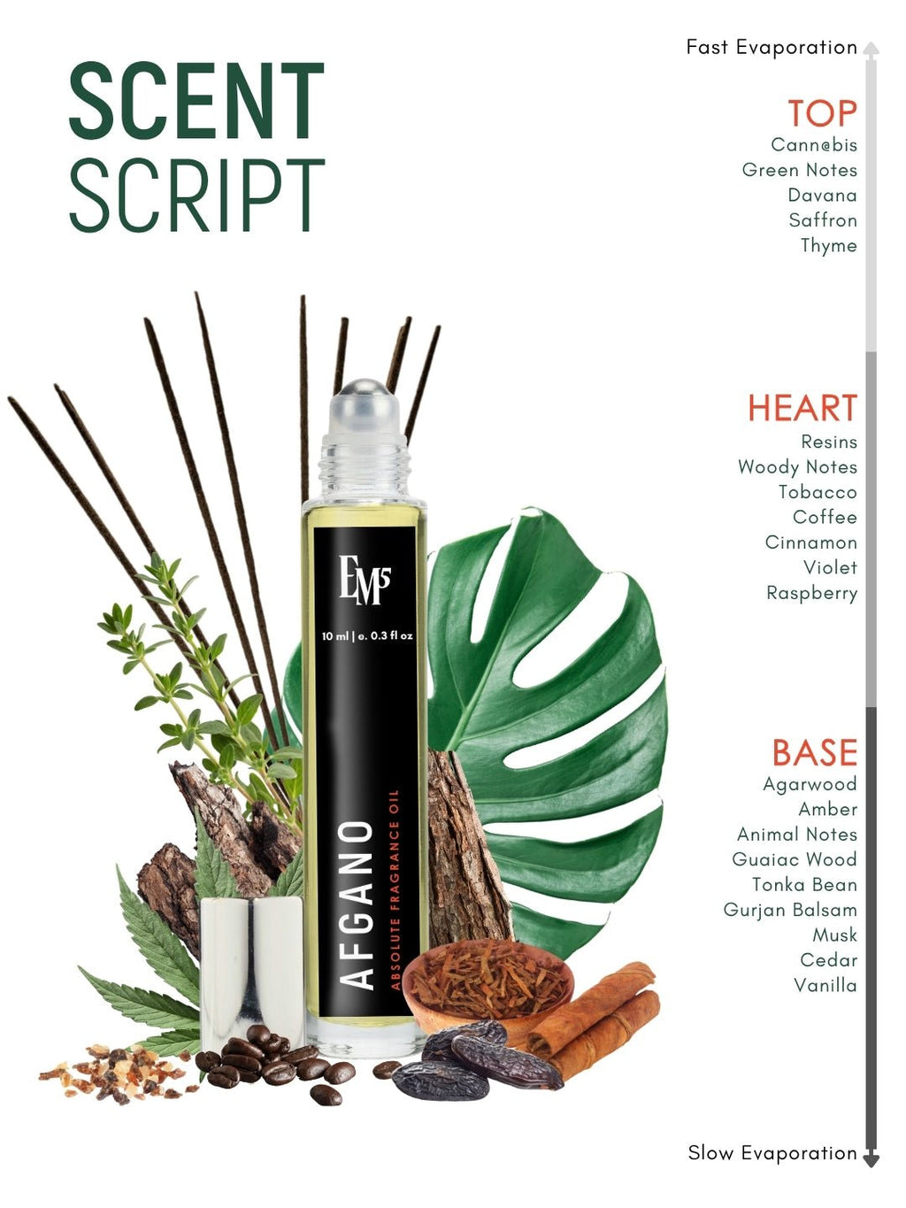 Afgano Perfume Roll-On