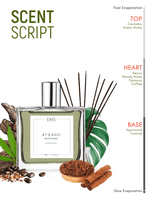 EM5™ Afgano Perfume EDP Spray for Men | Amber Smoky Oud Fragrance Accords | Luxury Gift for Men | Variants Available: 50 ml Spray / 15 ml Spray