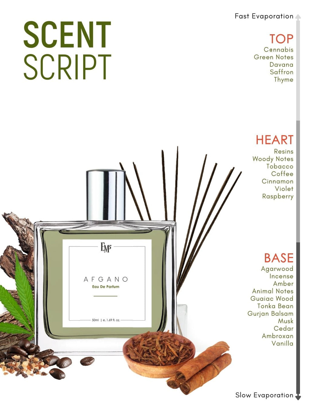 Afgano | Eau De Parfum