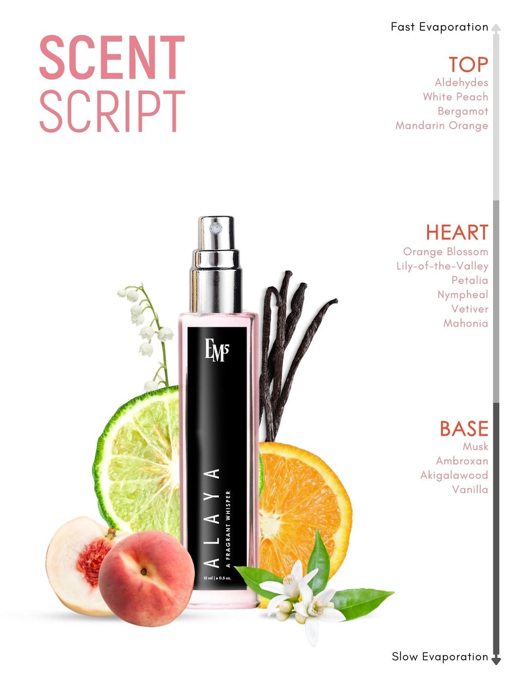 Alaya | Eau De Parfum