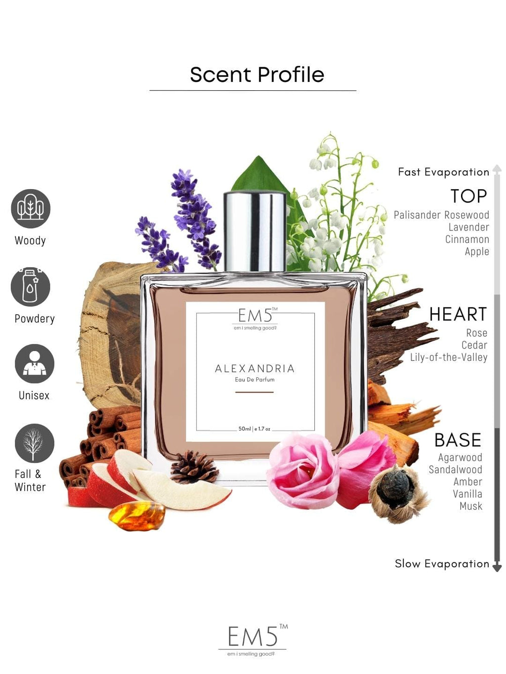 EM5™ Alexandria Unisex Perfume Spray | Eau De Parfum for Men & Women | Woody Warm Spicy Fragrance Accords | Luxury Gift for Him / Her | Sizes Available: 50 ml / 15 ml - House of EM5