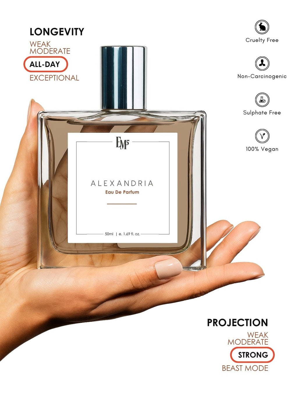 Alexandria | Eau De Parfum