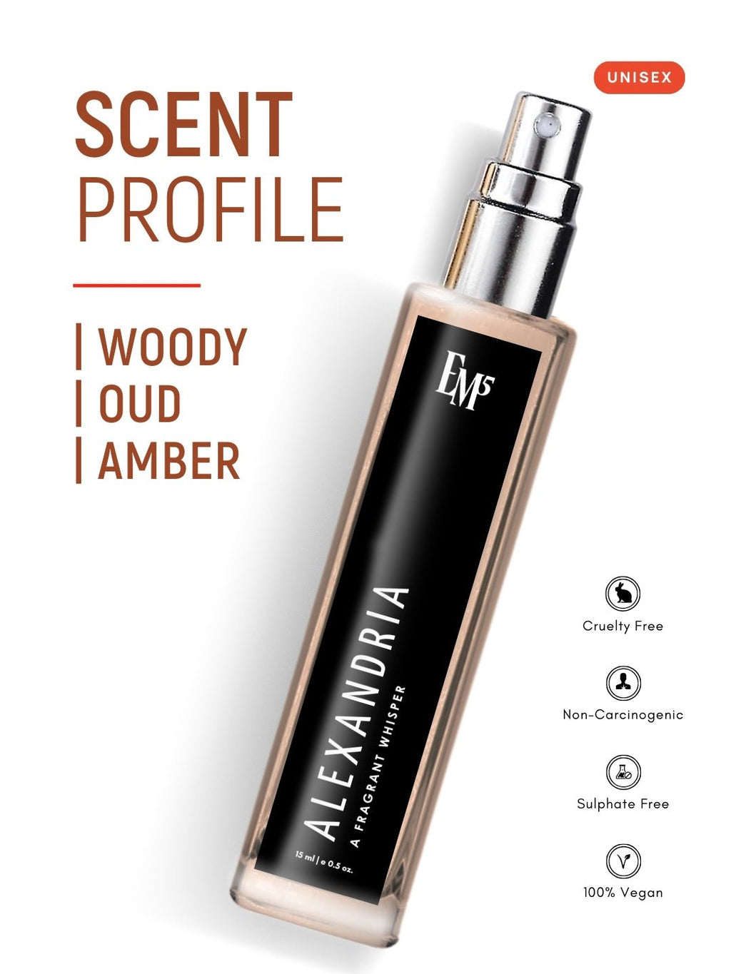 Alexandria | Eau De Parfum