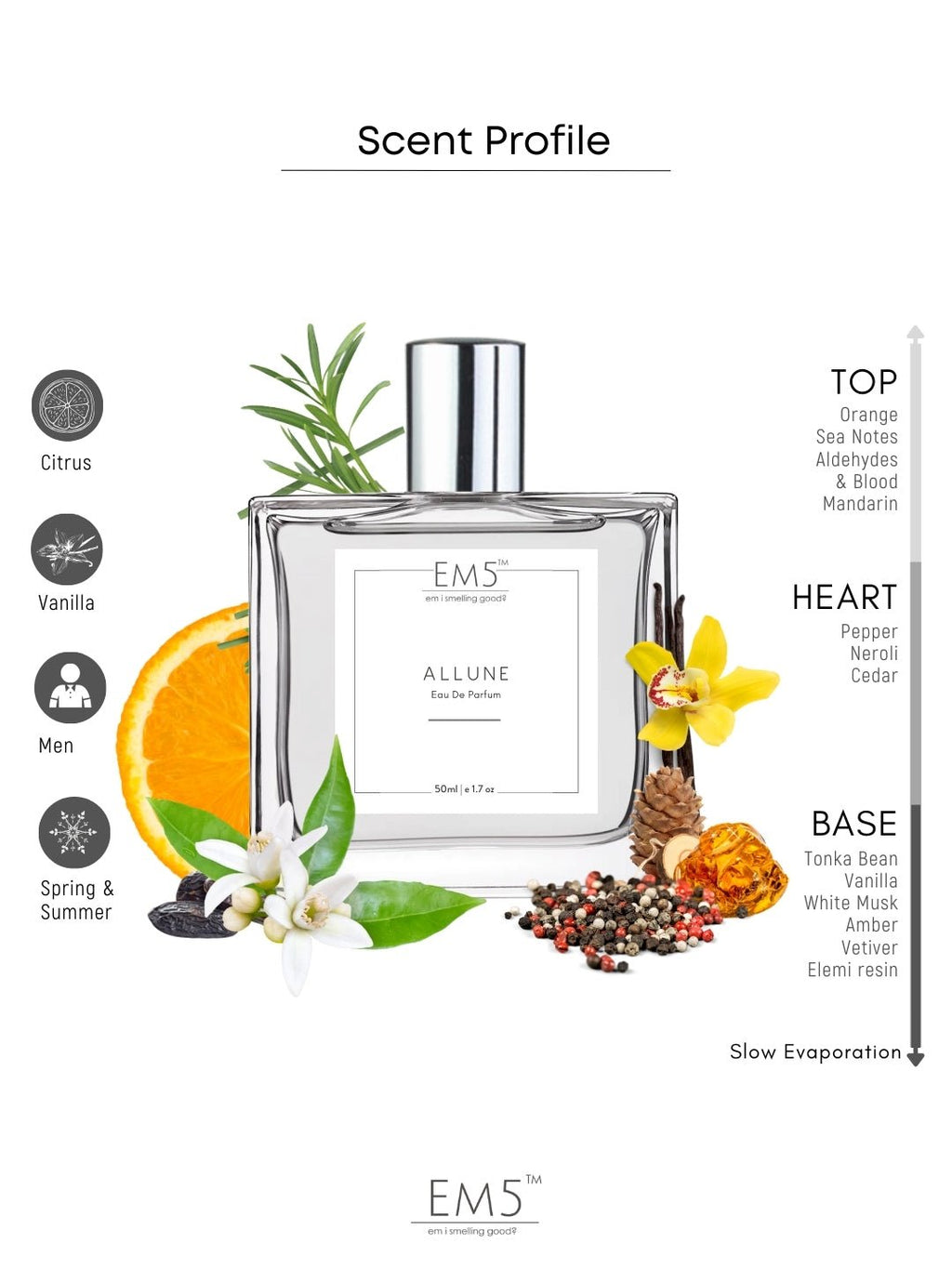 Allune | Eau De Parfum