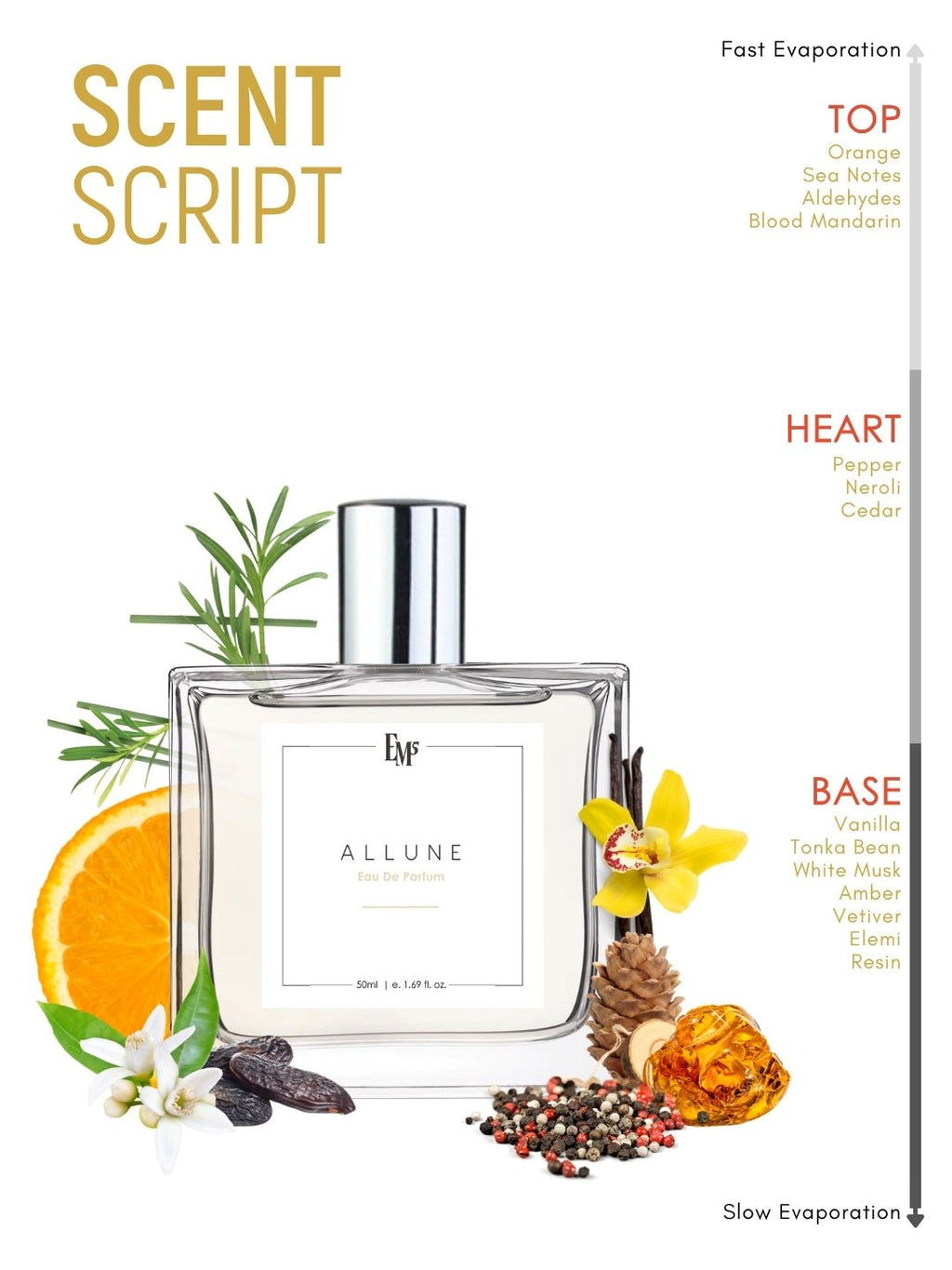Allune | Eau De Parfum