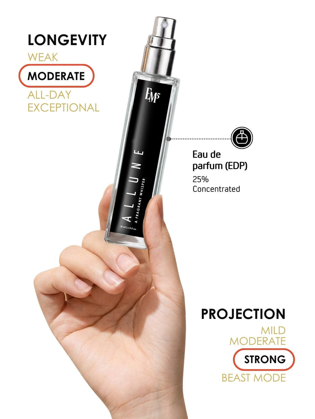 Allune | Eau De Parfum