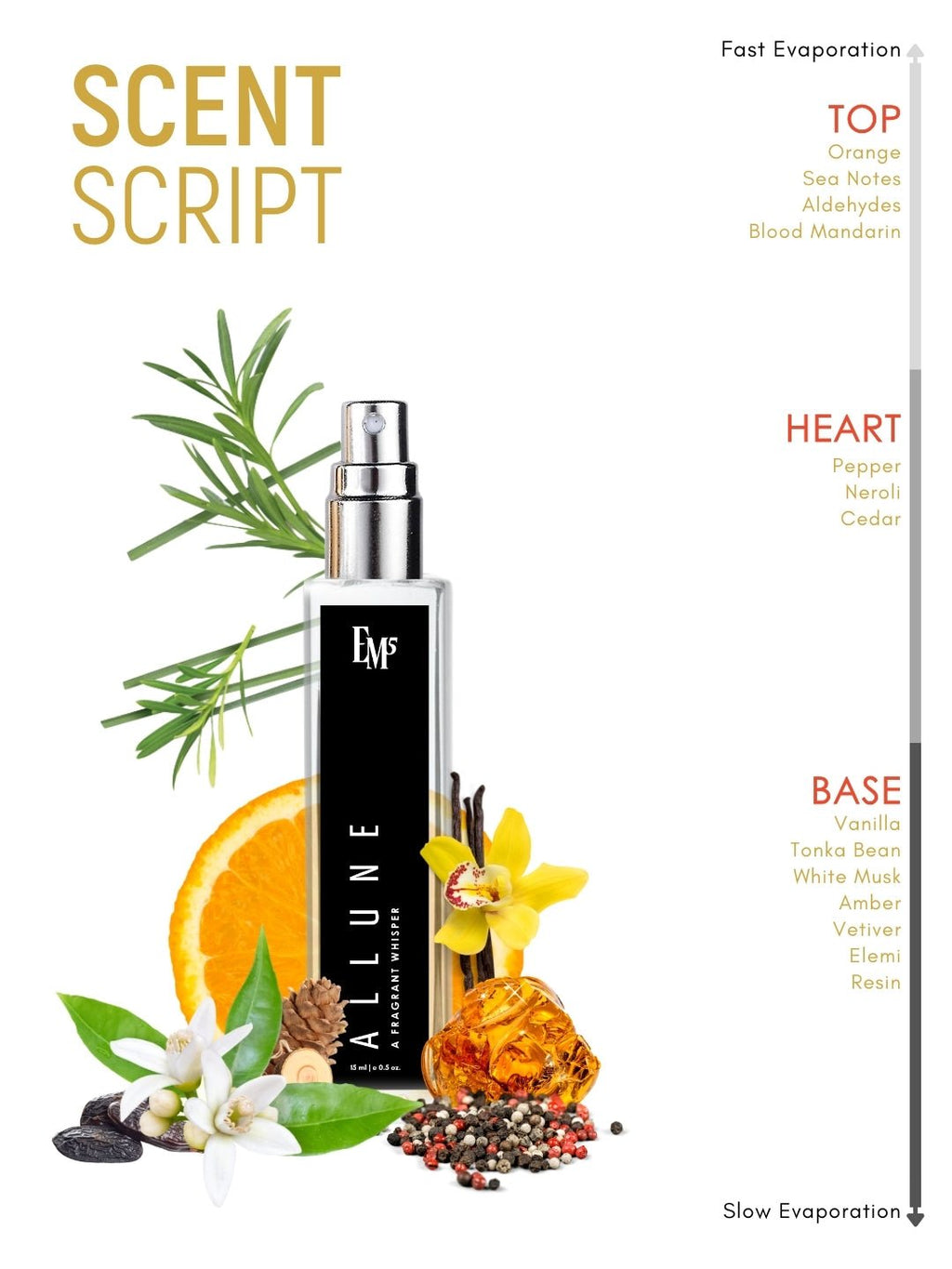 Allune | Eau De Parfum