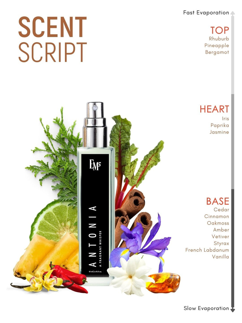 Antonia  | Eau De Parfum