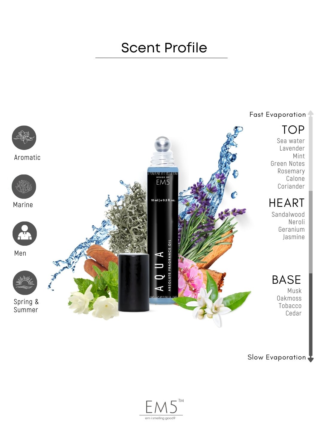 EM5™ Aqua Perfume Oil Roll On (Attar) 90 Concentrate NonAlcoholic fo