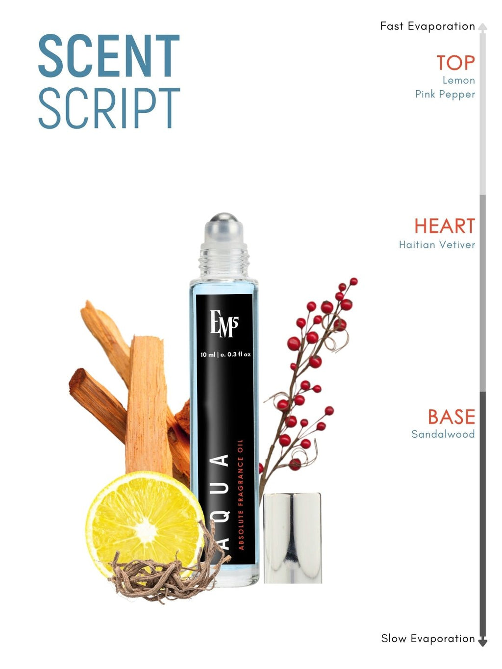Aqua Perfume Roll-On