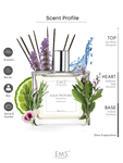 Aqua Profumo | Eau De Parfum