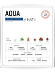 Aqua | Eau De Parfum