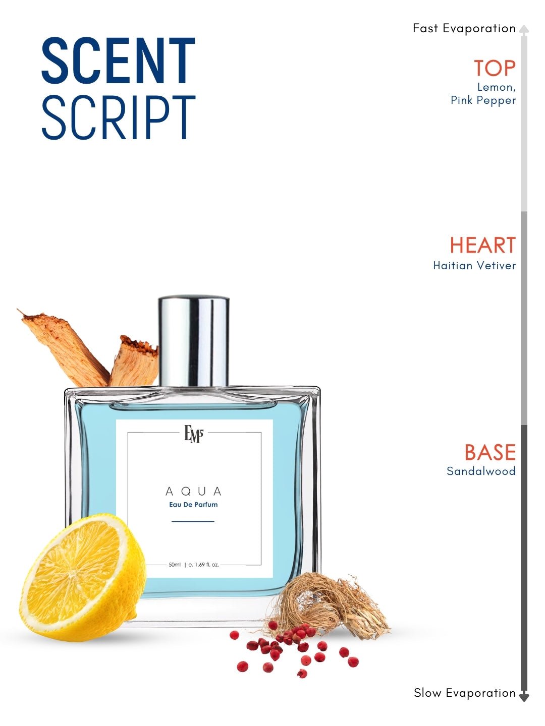 Aqua Eau De Parfum 50 ml - Image 3