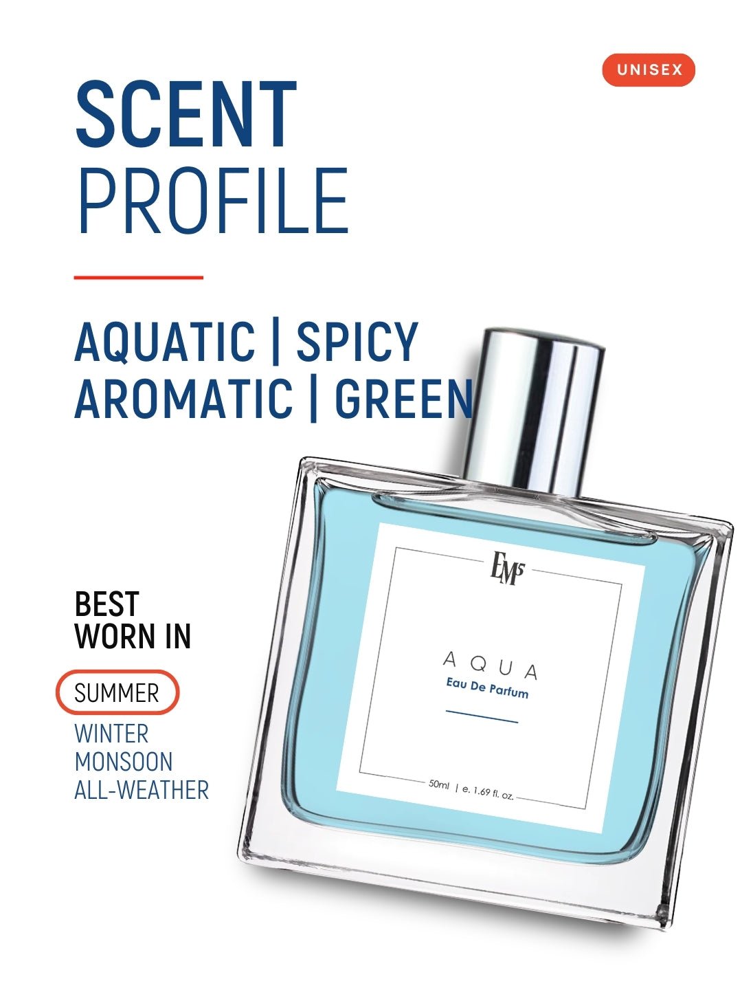 Aqua Eau De Parfum 50 ml - Image 2