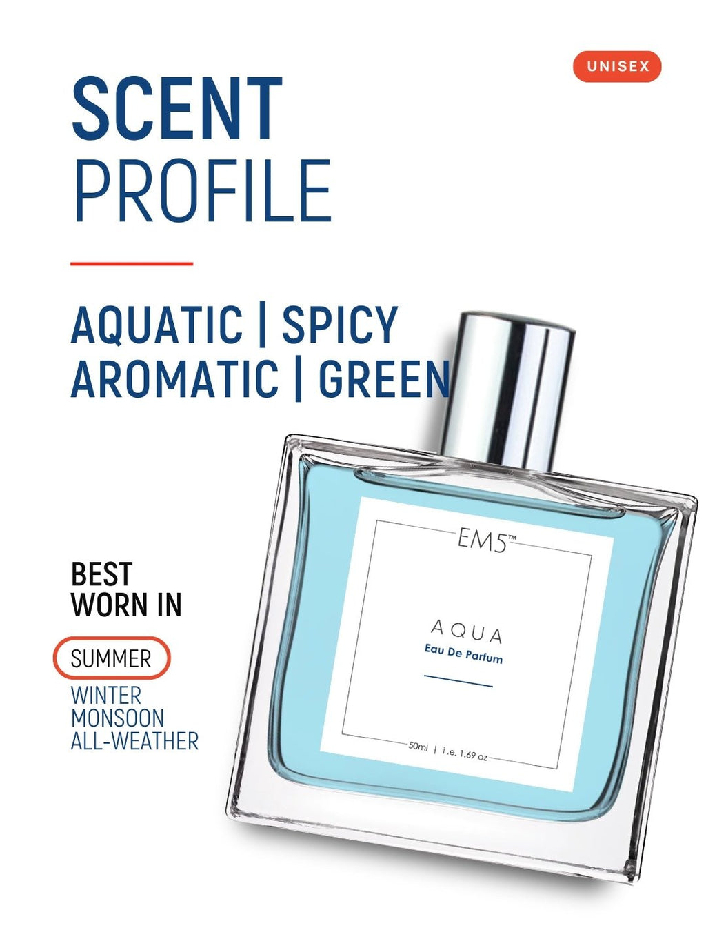 Aqua | Eau De Parfum
