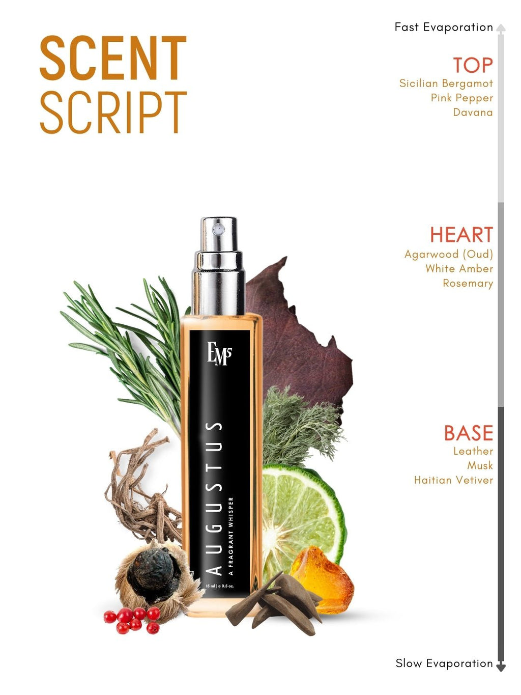 Augustus | Eau De Parfum