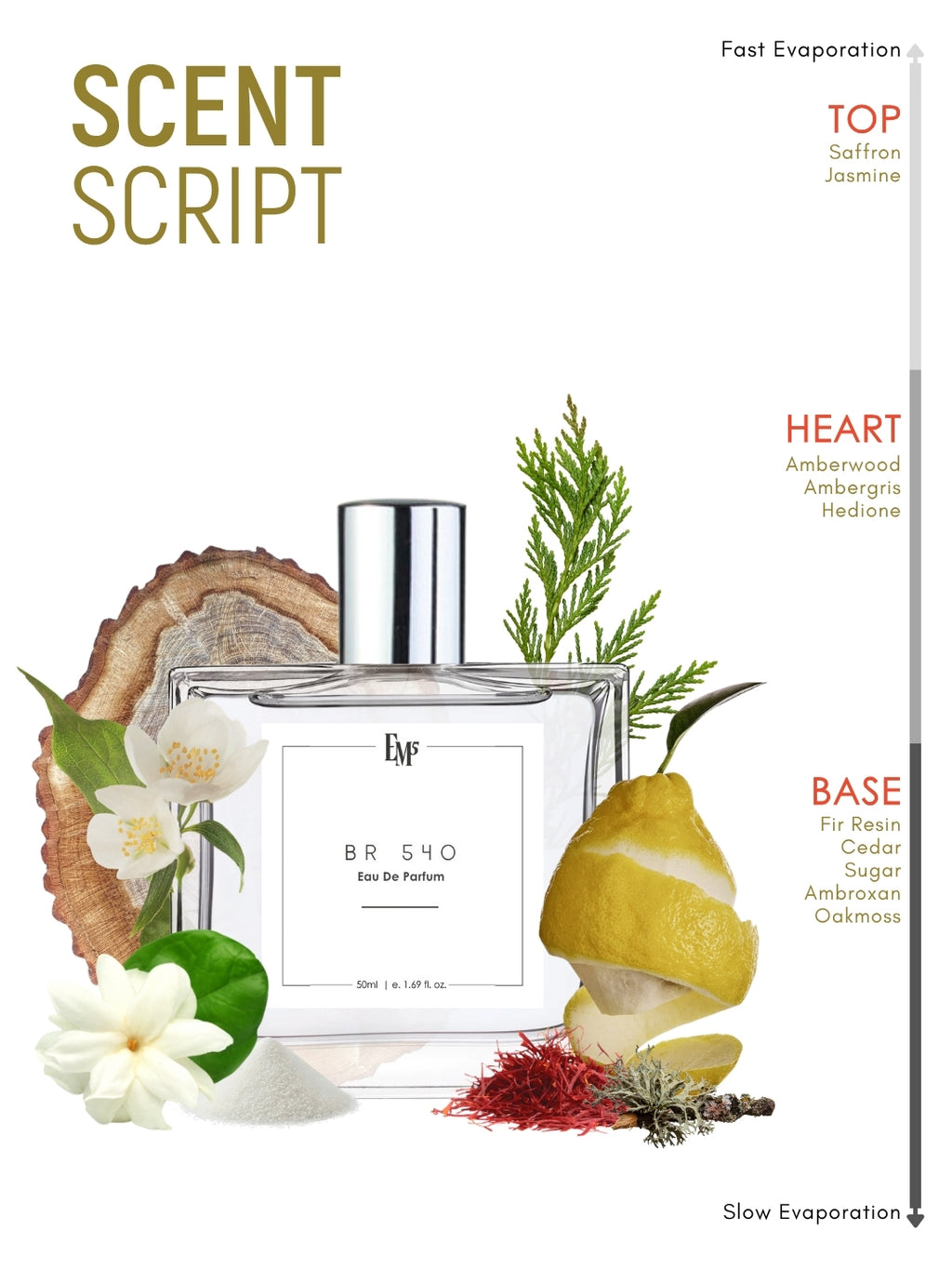 BR 540 | Eau De Parfum