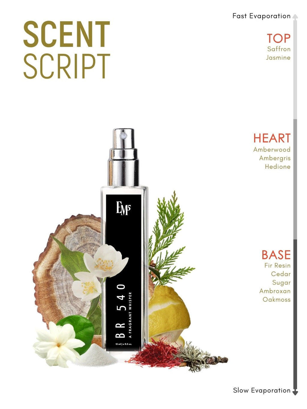 BR 540 | Eau De Parfum