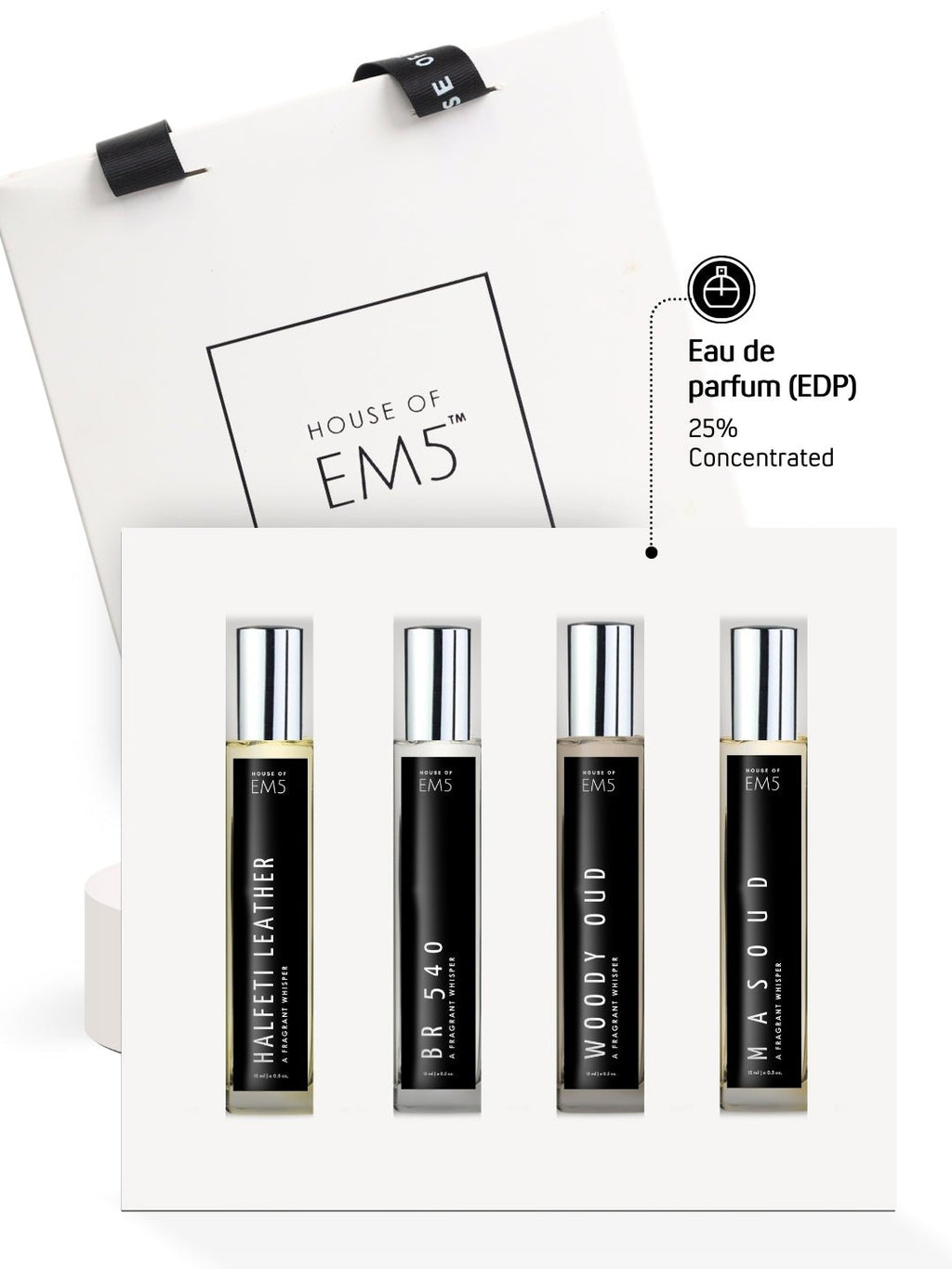 Men's Perfume Collection EDP
