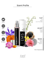 EM5™ Bewitch Perfume EDP Spray for Women | Sweet Vanilla Fruity Rose Floral Fragrance | Luxury Gift for Her | Variants Available: 50 ml Spray / 15 ml Spray