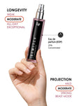 Bewitch | Eau De Parfum