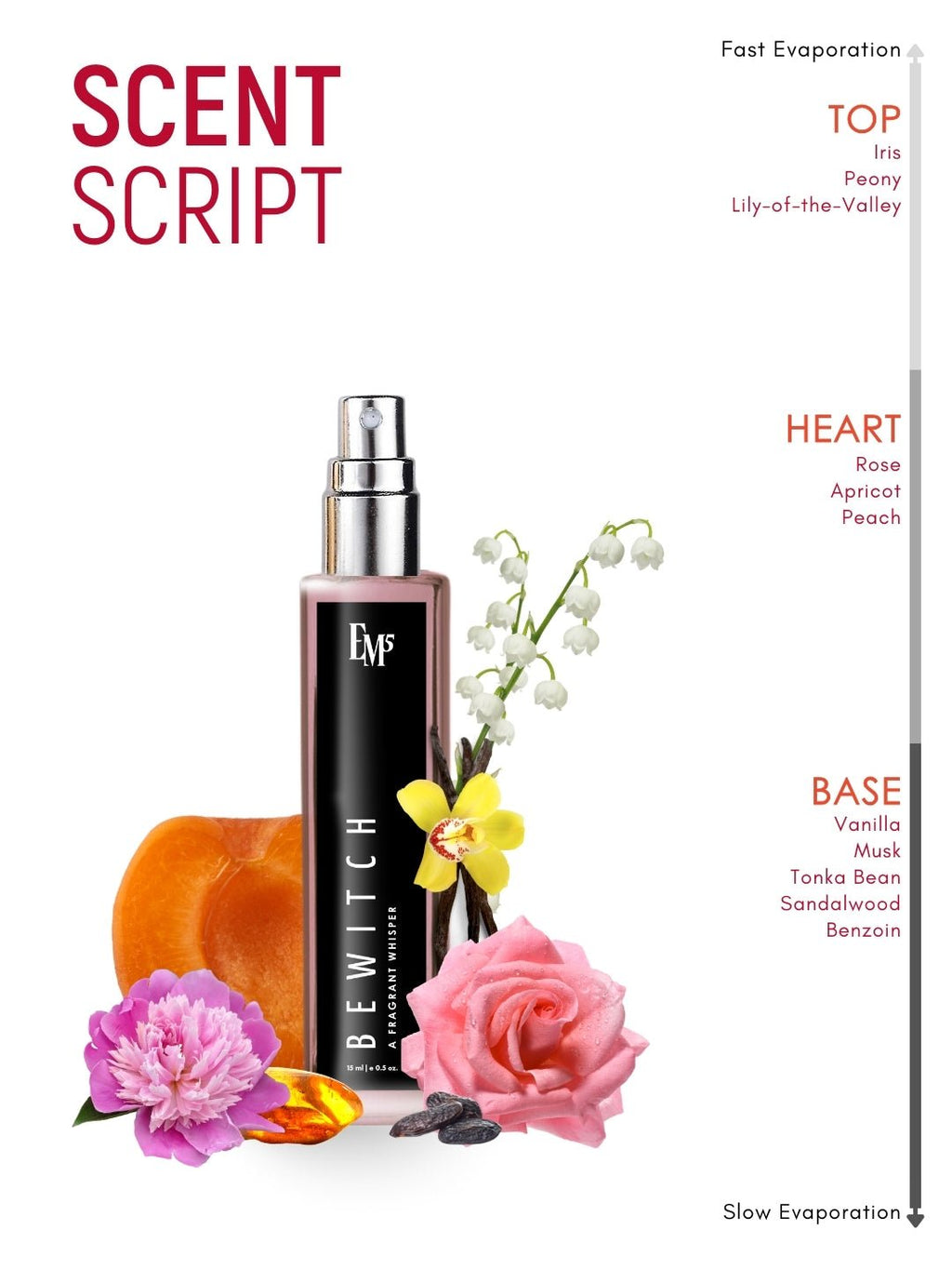 Bewitch | Eau De Parfum