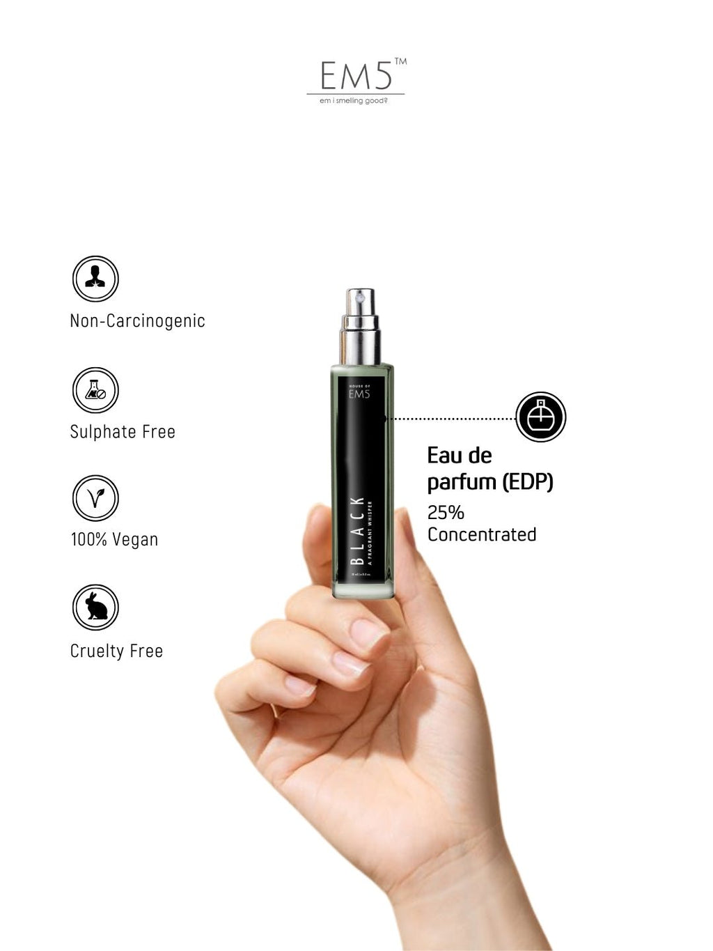 Black | Eau De Parfum