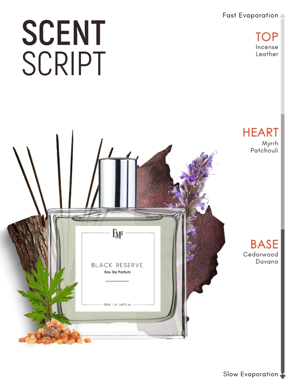 Black Reserve | Eau De Parfum