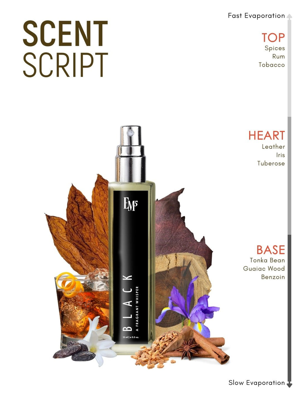 Black | Eau De Parfum