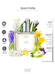 EM5™ Carat Perfume for Women | Eau De Parfum Spray | Floral Green Powdery Fragrance Accords | Luxury Gift for Her | Sizes Available: 50 ml / 15 ml - House of EM5