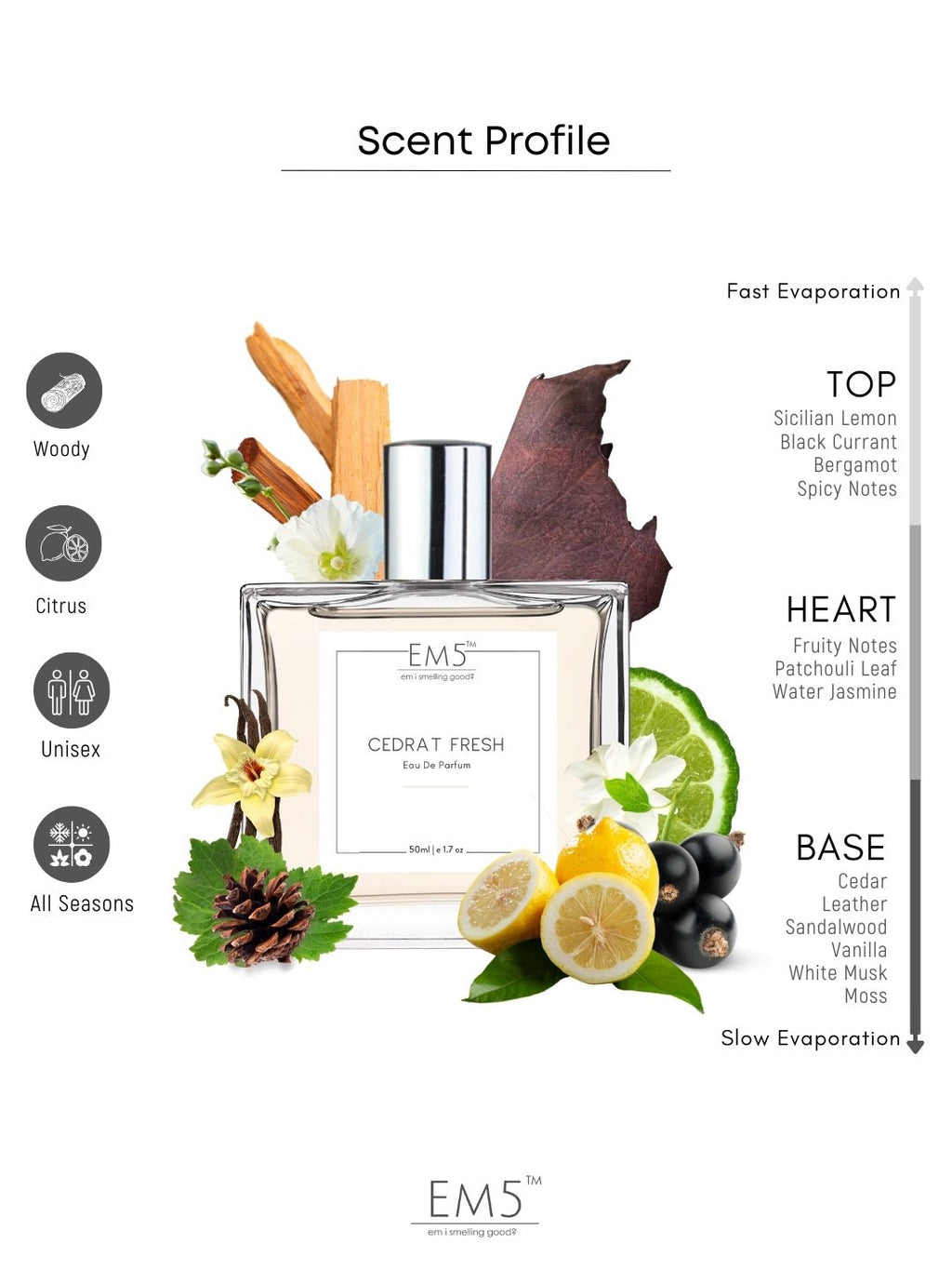 Cedrat Fresh Eau De Parfum - Main Image