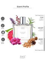EM5™ Chase Perfume for Men | Eau De Parfum Spray | Citrus Woody Spicy Fragrance Accords | Luxury Gift for Him | Sizes Available: 50 ml / 15 ml - House of EM5