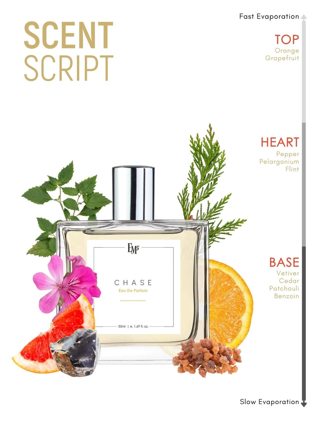 Chase | Eau De Parfum