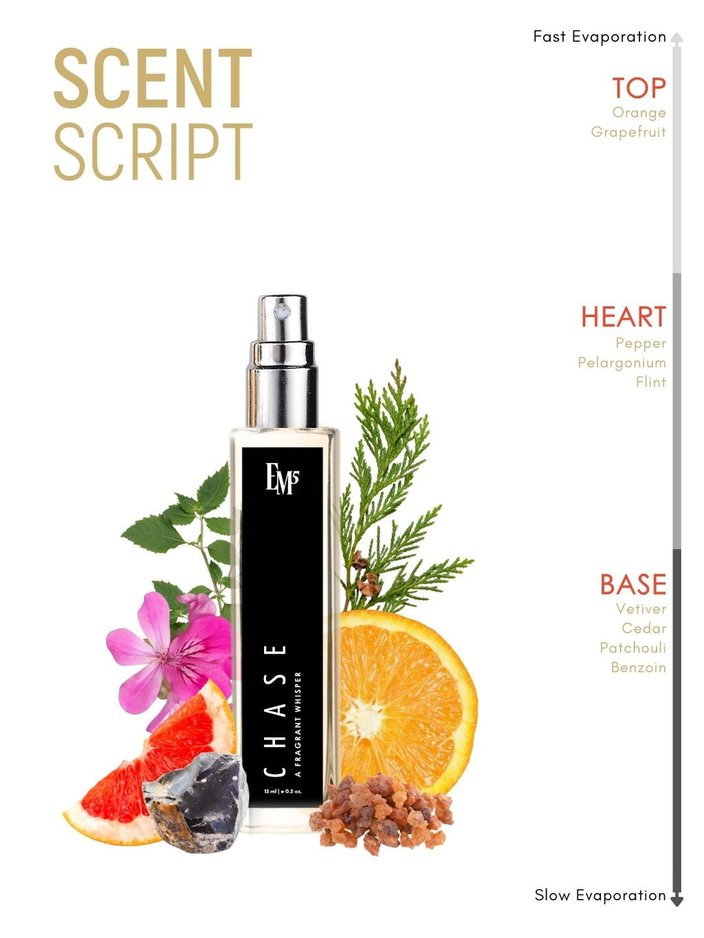 Chase | Eau De Parfum