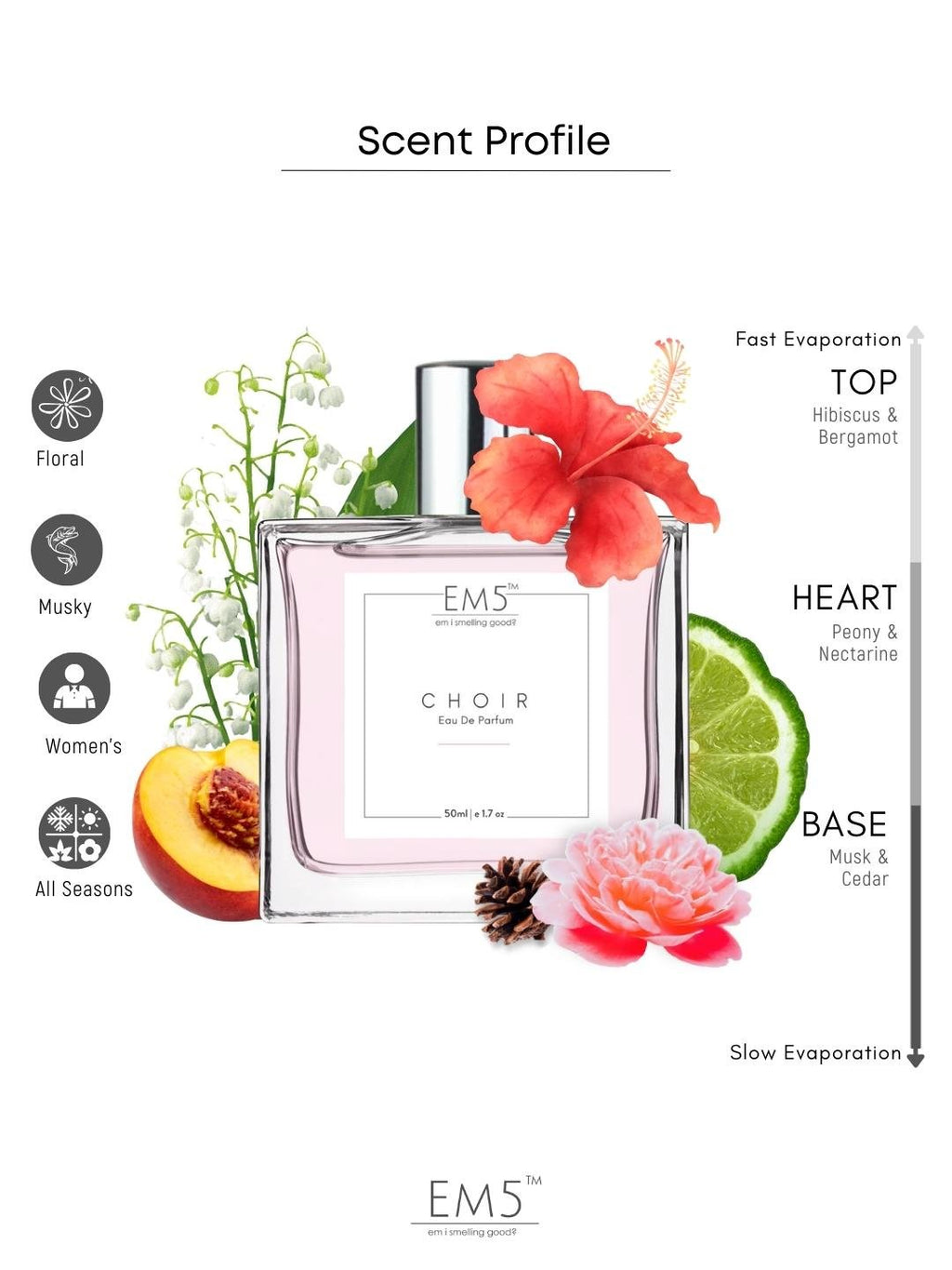 EM5™ Choir Perfume for Women | Eau De Parfum Spray | Floral Fruity Sweet Fragrance Accords | Luxury Gift for Her | Sizes Available: 50 ml / 15 ml - House of EM5