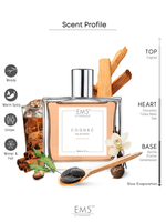 EM5™ C0GNAC Unisex Perfume EDP Spray for Men & Women | Woody Amber Warm Spicy Accords Fragrance | Luxury Gift for Him / Her | Variants Available: 50 ml Spray / 15 ml Spray