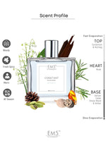 EM5™ Constant Perfume for Men | Eau De Parfum Spray | Spicy Musky Woody Fragrance Accords | Luxury Gift for Him | Sizes Available: 50 ml / 15 ml - House of EM5